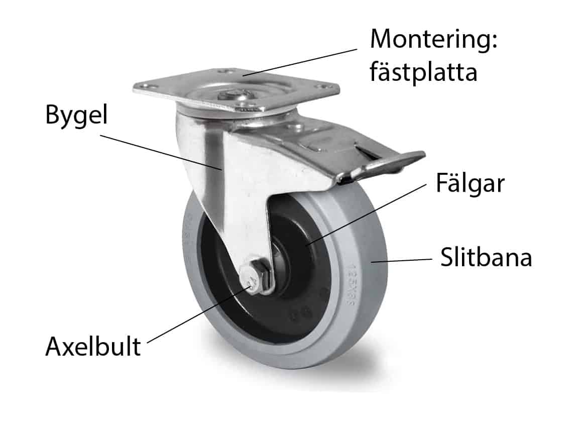 transporthjul med drejegaffel